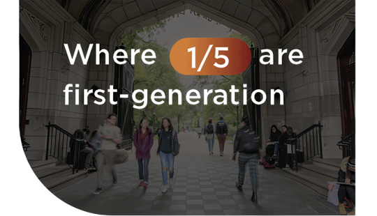 Where 1/5 are first-generation